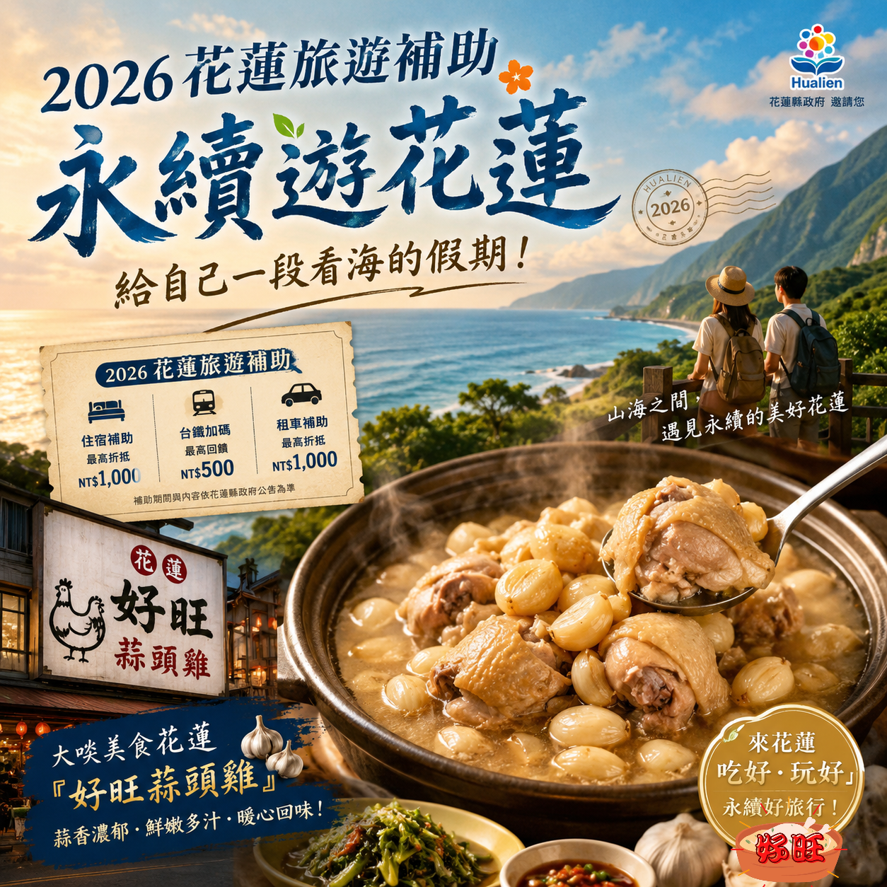 旅遊補助